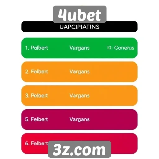 Vantagens e desvantagens do 4ubet para apostadores